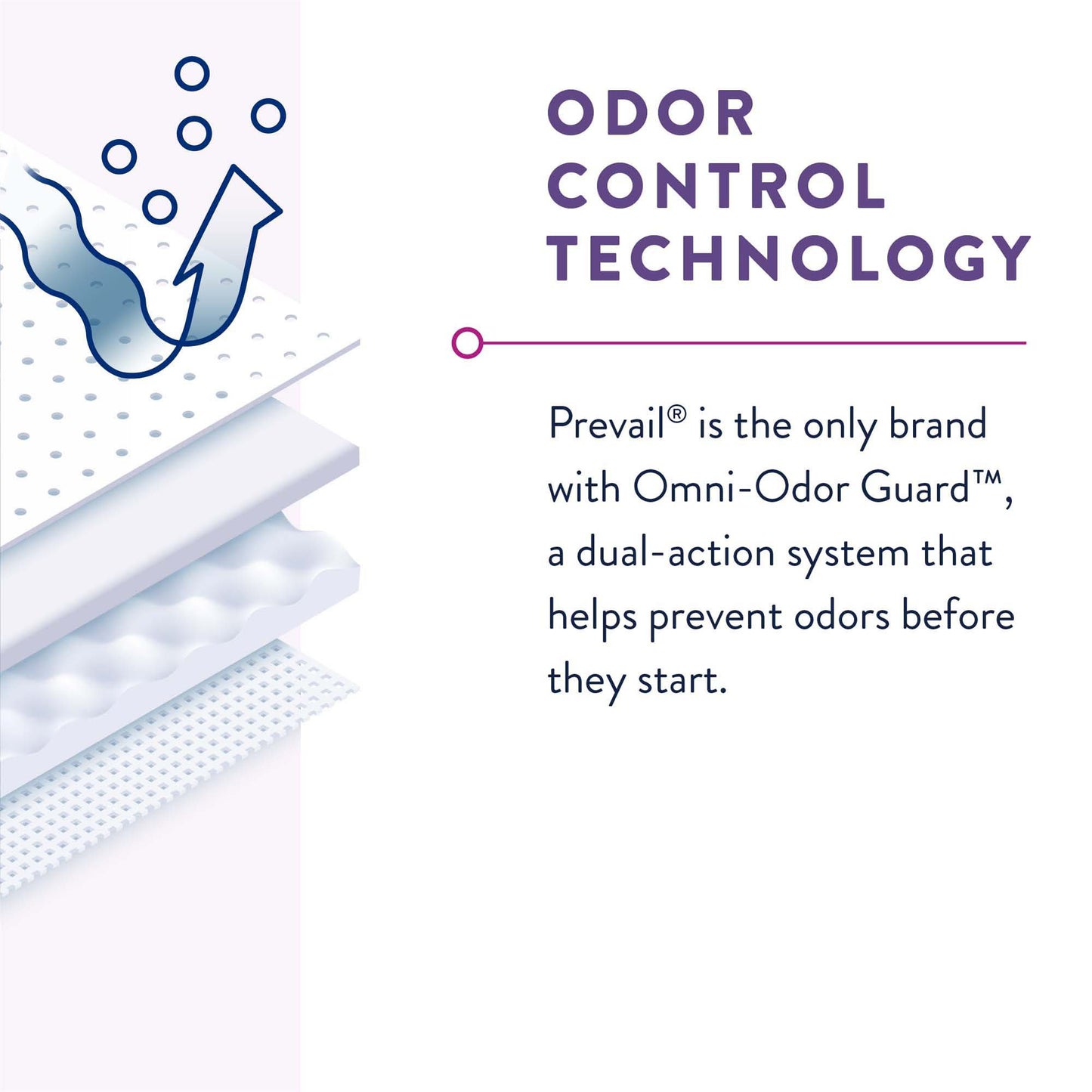 Prevail® Per-Fit® Women Extra Absorbent Underwear, Large PFW-513