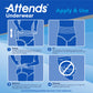 Attends® Maximum Absorbent Underwear, X-Large AP0740100