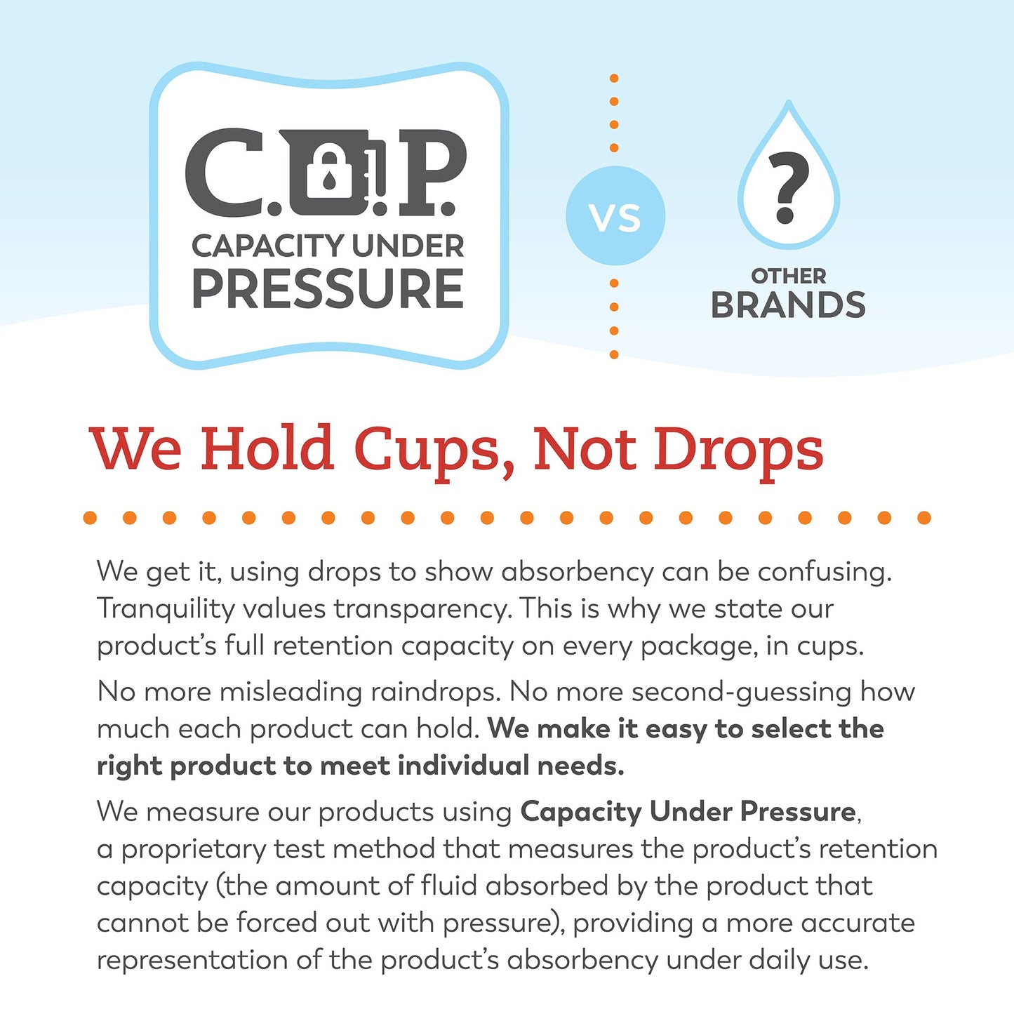 Tranquility Premium OverNight Disposable Absorbent Underwear, M 2115