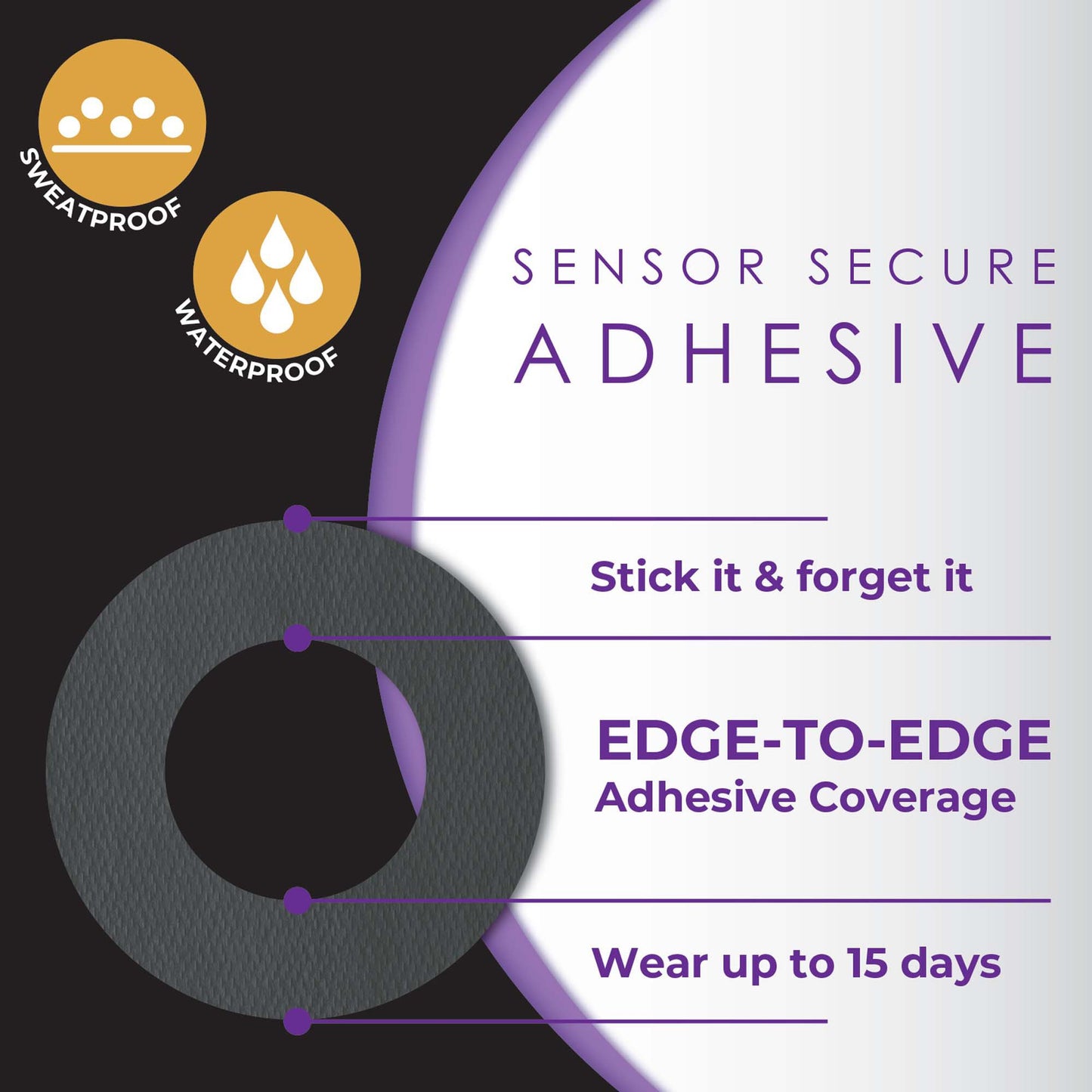 Sensor Overpatch CoverGuard Waterproof For FreeStyle Libre 3 Sensor 101-100B