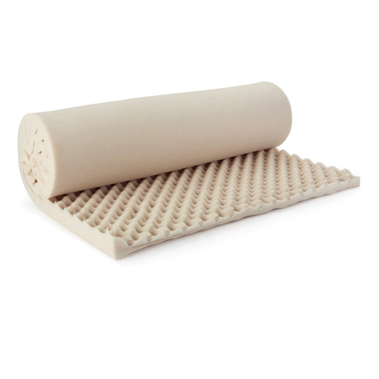 Span America Span America Mattress Overlay SP32S-000, Case of 6