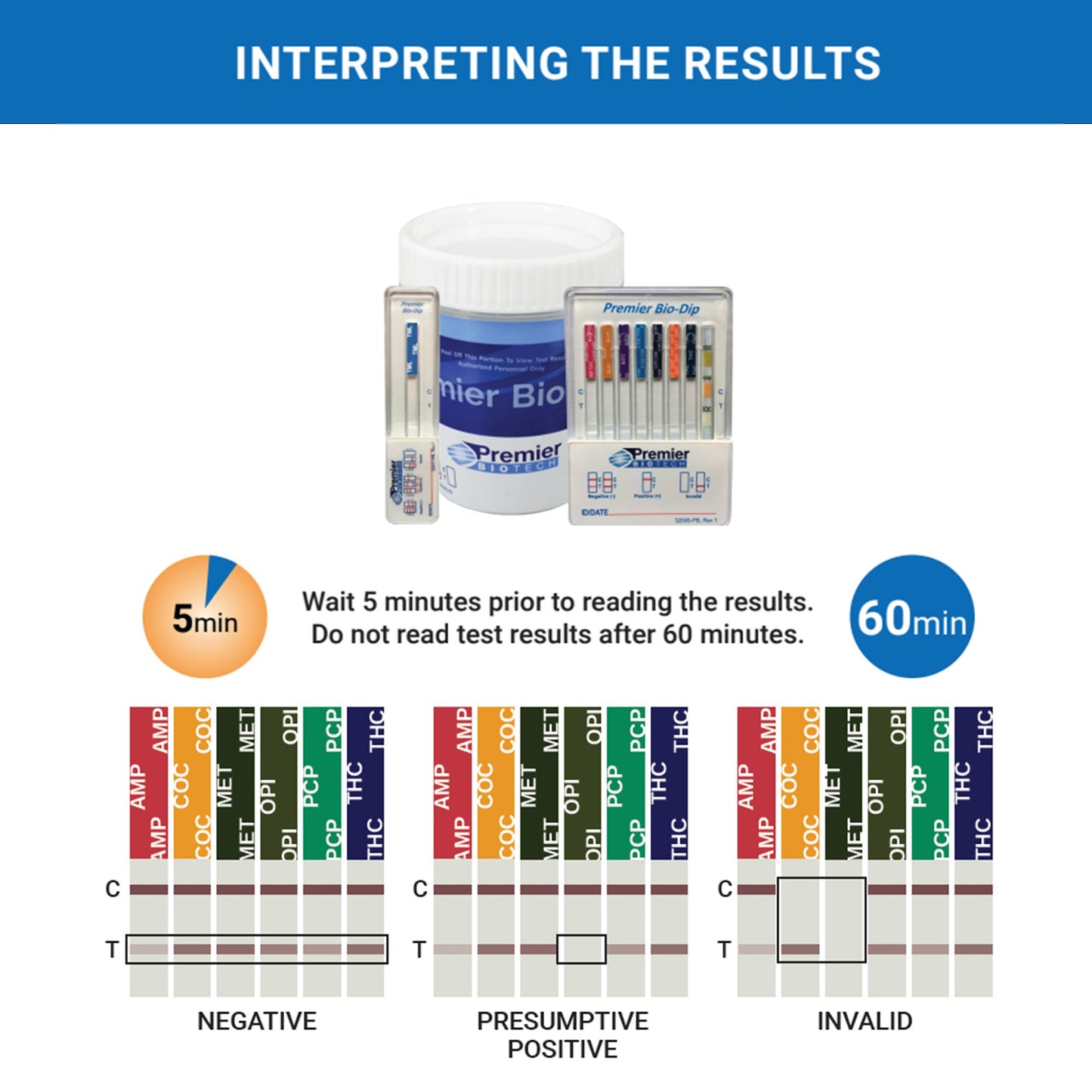 Premier Bio-Cup 12-Drug Panel Drugs of Abuse Test PCA-12CW-LC