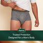 Depend® Real Fit® Underwear for Men, Small/Medium 55426