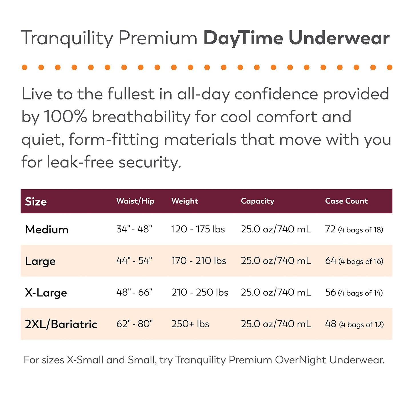 Tranquility Premium DayTime Disposable Absorbent Underwear, 2XL 2108