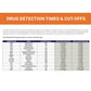Premier Bio-Cup 12-Drug Panel Drugs of Abuse Test PCA-12CW-LC