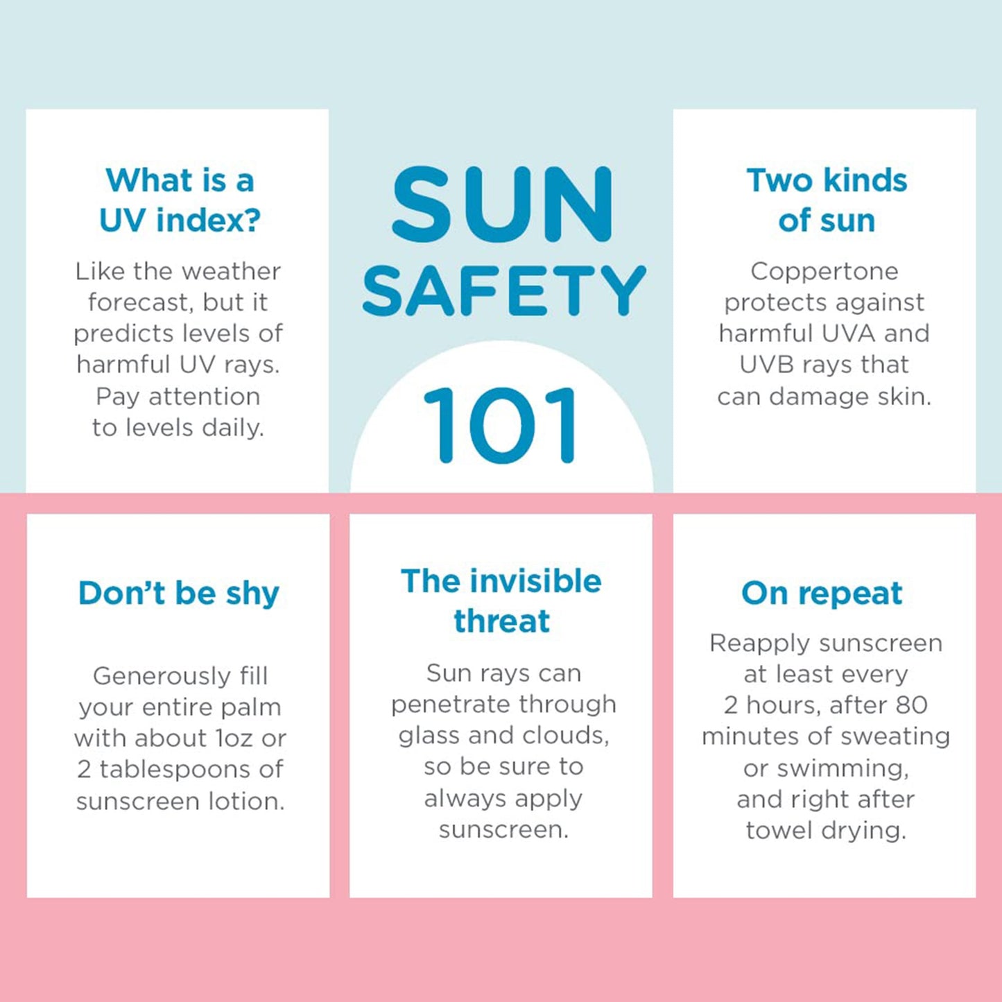 Coppertone® Water Babies SPF 50 Sunscreen Lotion, 8 oz. 07214002739