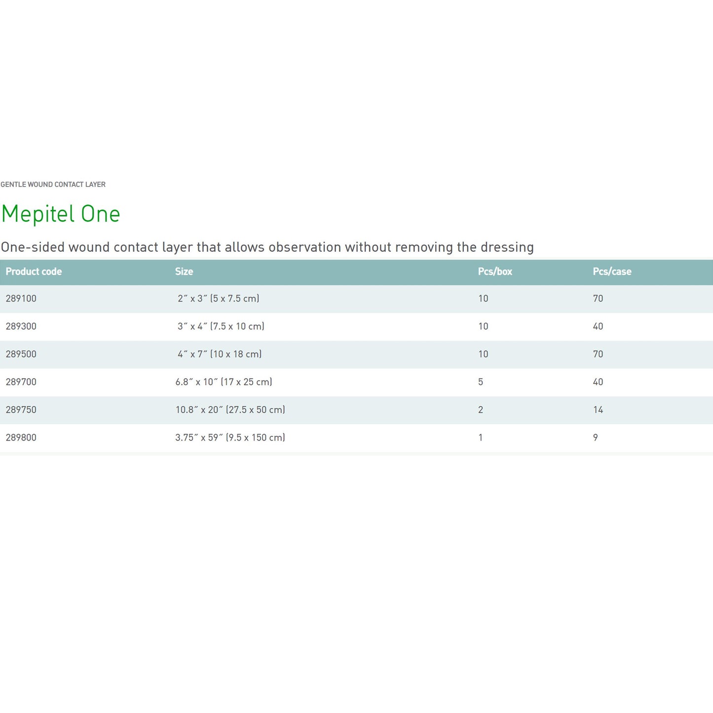 Mepitel® One Silicone Dressing, 3 x 4 Inch 289300