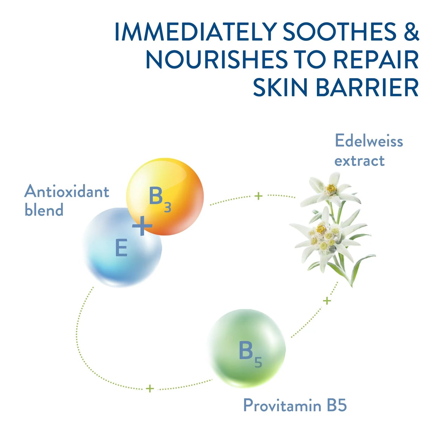 Cetaphil® Daily Facial Moisturizer SPF 35, 3 oz. 30299411300