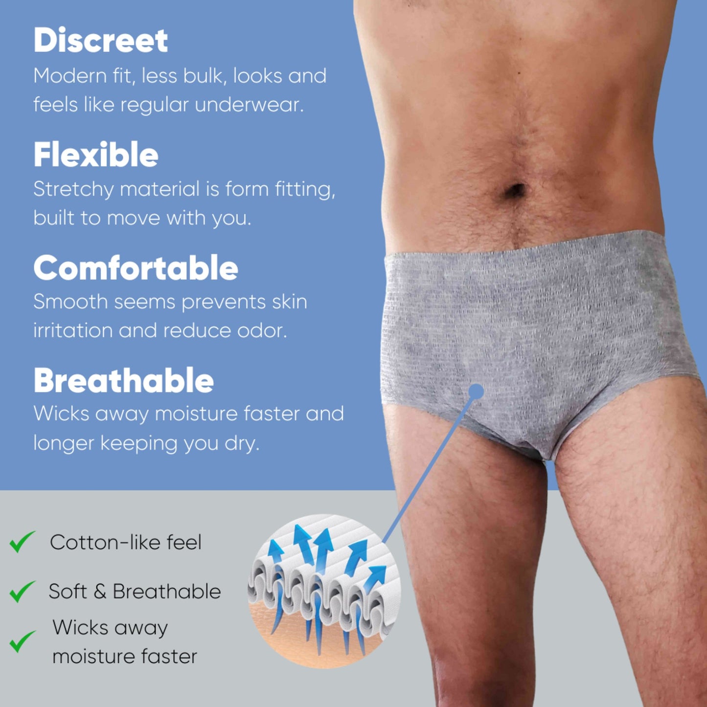 Nexwear Men's Pull-On Absorbent Underwear, Small/Medium, Gray 195