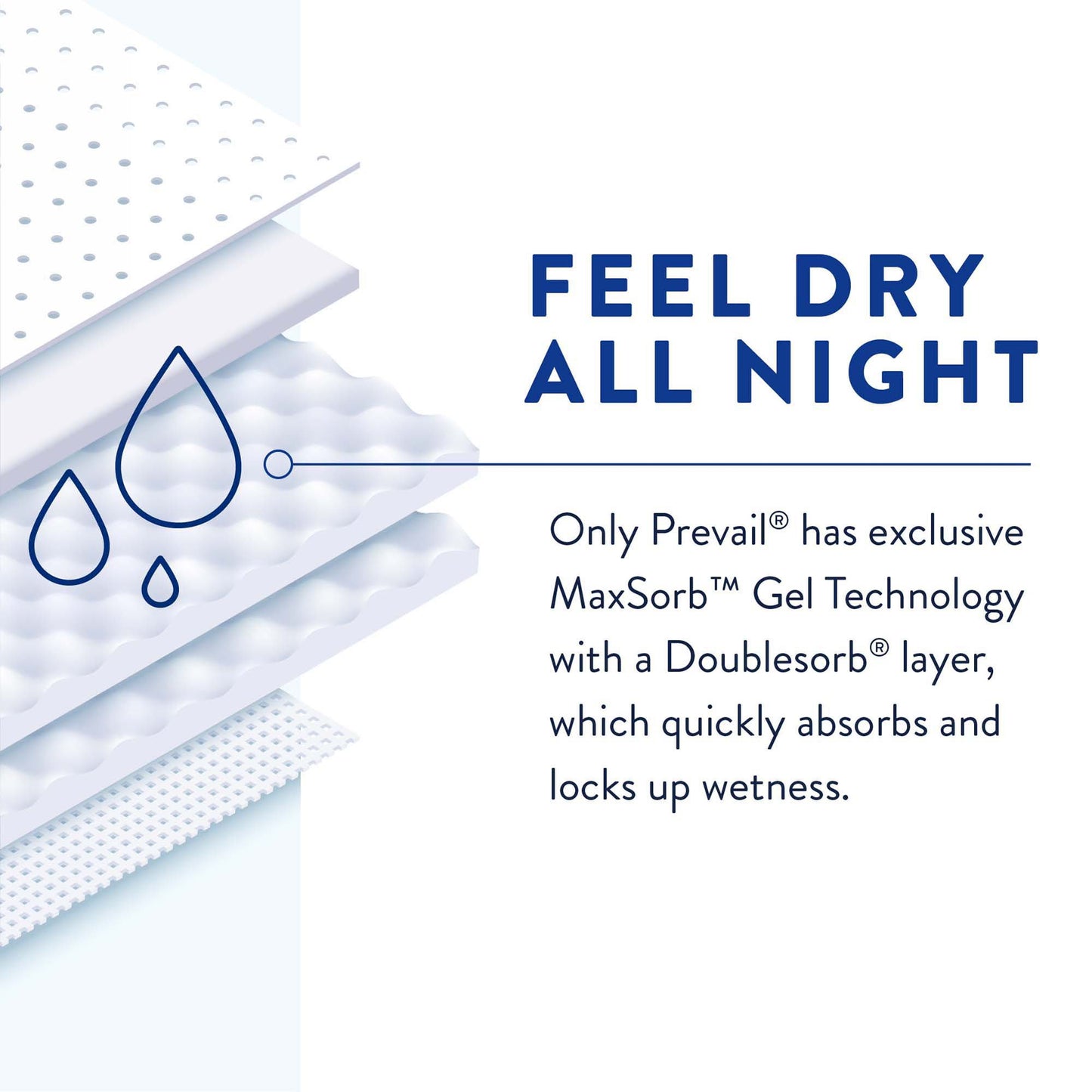Prevail Air™ Overnight Briefs Overnight Absorbency, Size 2 | NGX-013 Medsitis.com_Medsitis_Medical_Supply_7