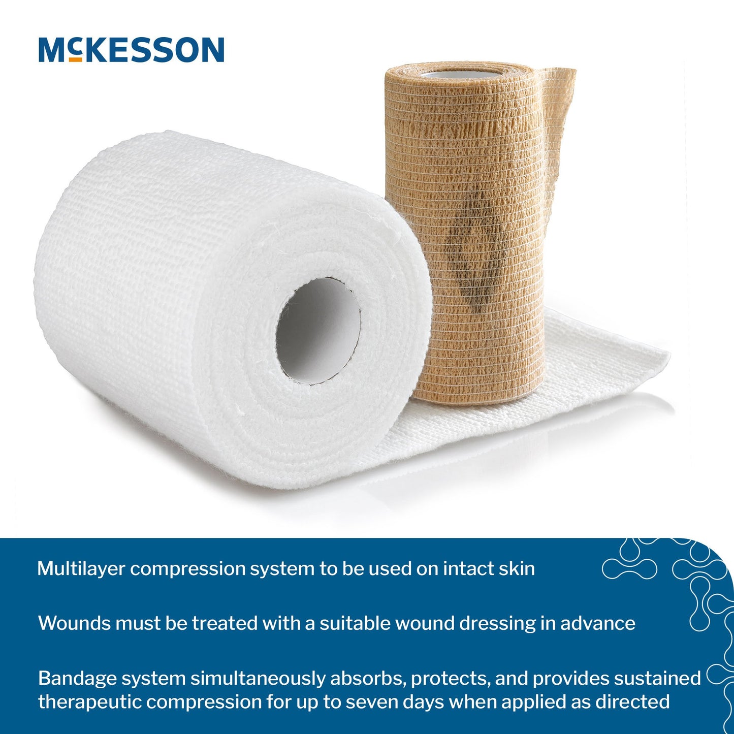 2 Layer Compression Bandage System McKesson 4 Inch X 7-1/10 Yard / 4 Inch X 6-9/10 Yard Self-adherent Closure Tan / White NonSterile 30 to 40 mmHg 2006