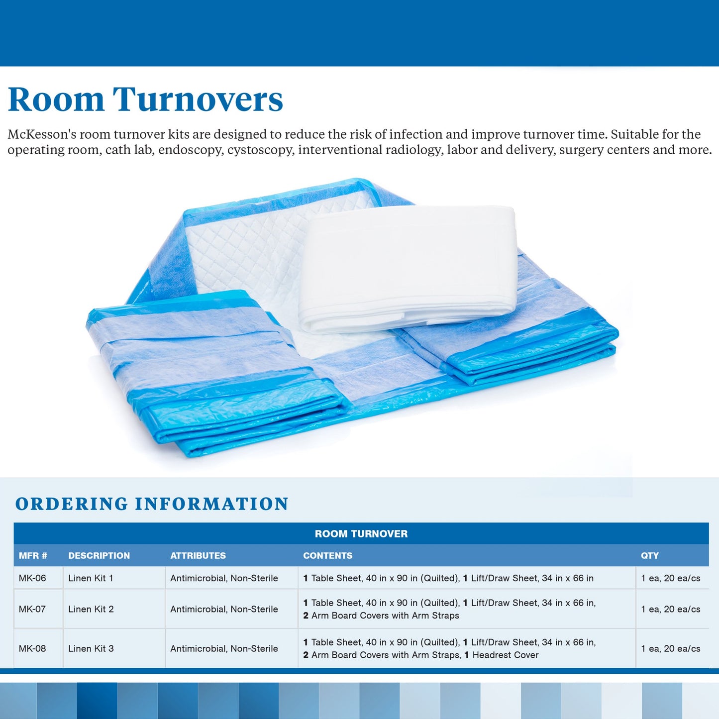 McKesson Room Turnover Kit MK-06