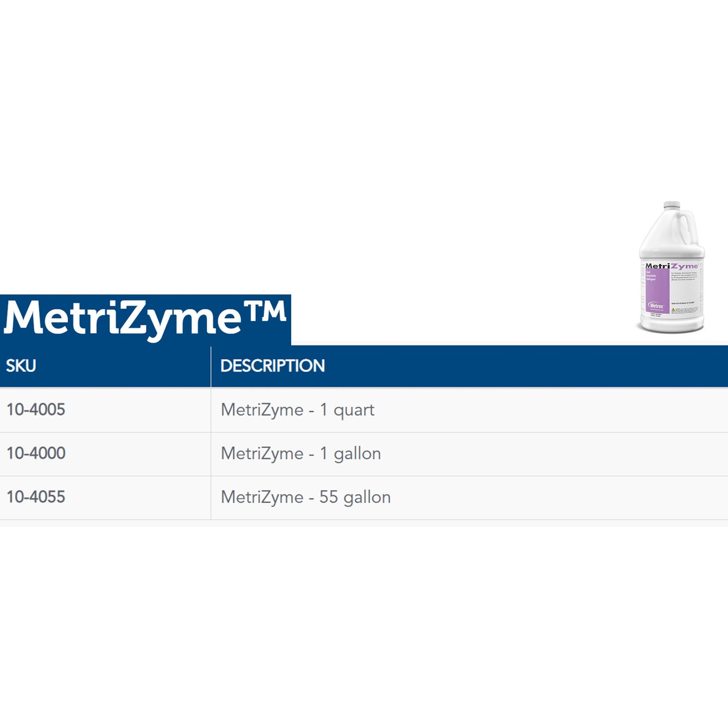 MetriZyme® Dual Enzymatic Instrument Detergent, 1 gal Jug 10-4000