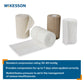 McKesson Self-adherent Closure 4 Layer Compression Bandage System 1008