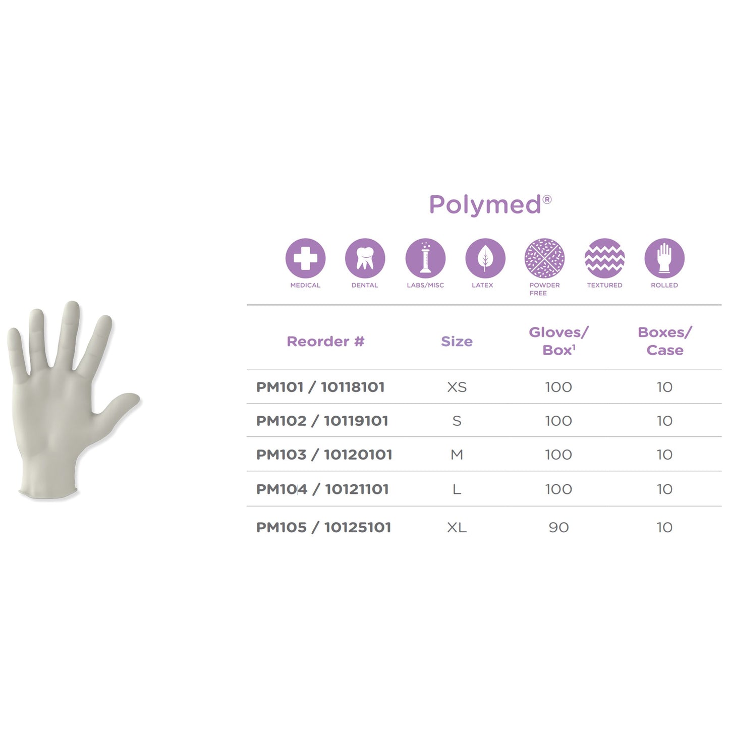 Polymed® Latex Exam Glove, Small, Ivory PM102