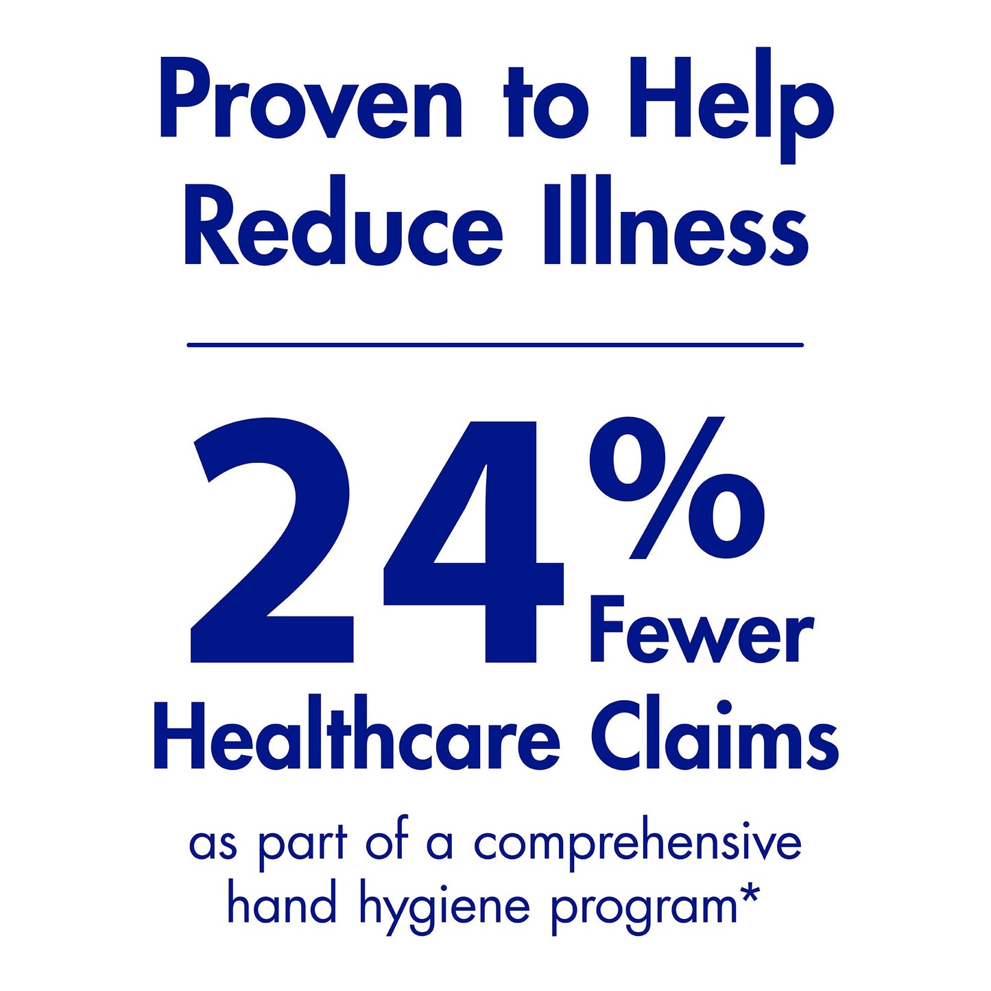 Purell® Hand Sanitizing Wipes, Ethyl Alcohol Wipe Canister 9031-06