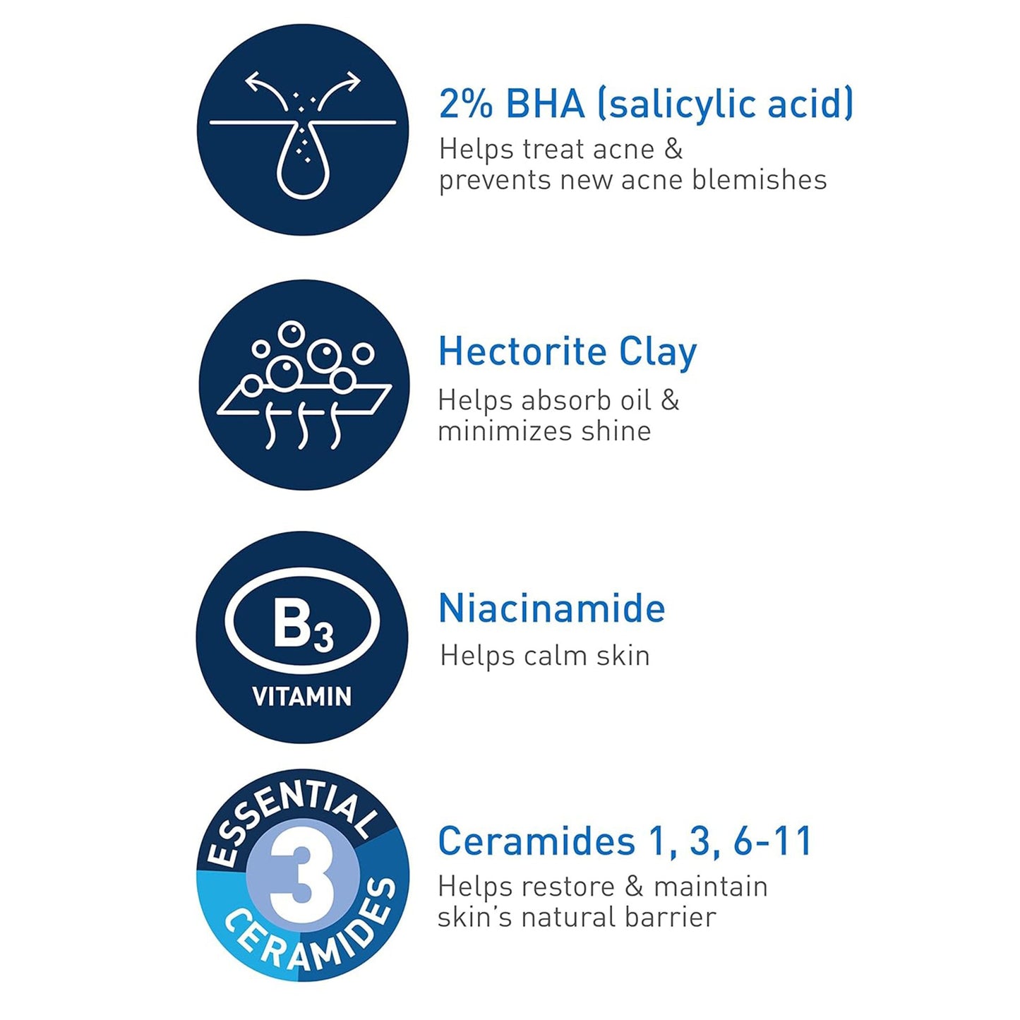 Acne Treatment CeraVe® Acne Control Cleanser 8 oz. Gel 60600057713