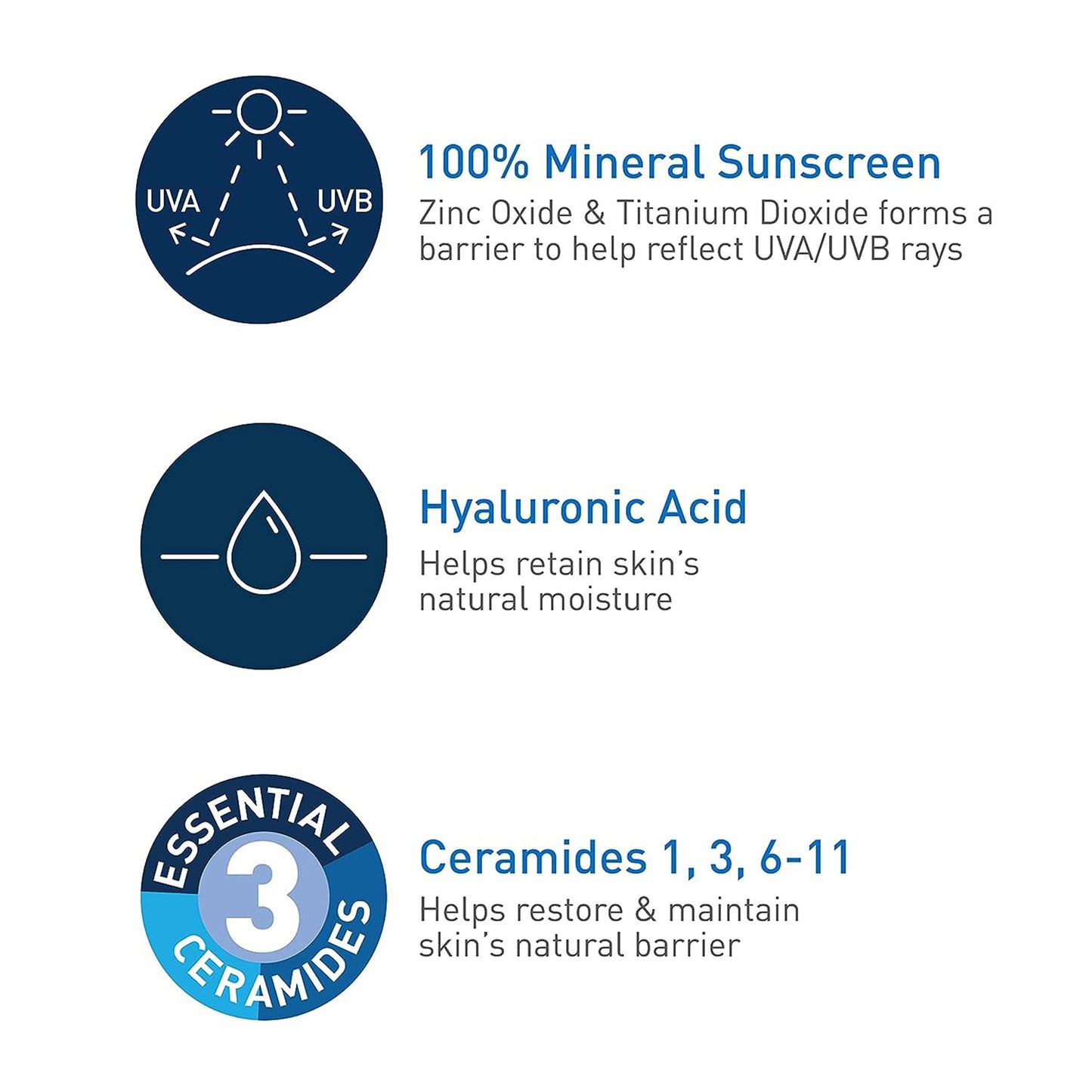 Sunscreen CeraVe® Hydrating Mineral Sunscreen SPF 50 Lotion 5 oz. Tube 60600051491