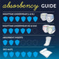 Goodnites® Boys Heavy Absorbency Nighttime Underwear, Large 53359