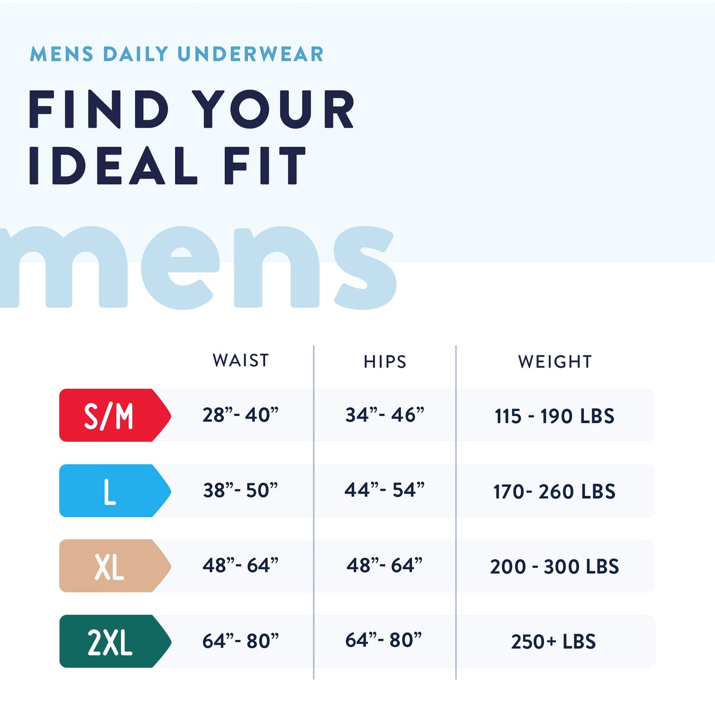 Prevail®_Men's_Daily_Underwear_Maximum_Absorbent_Underwear,_Large_/_Extra_Large_|_PUM-513/1_Medsitis_Medical_Supply_4_medsitis.com