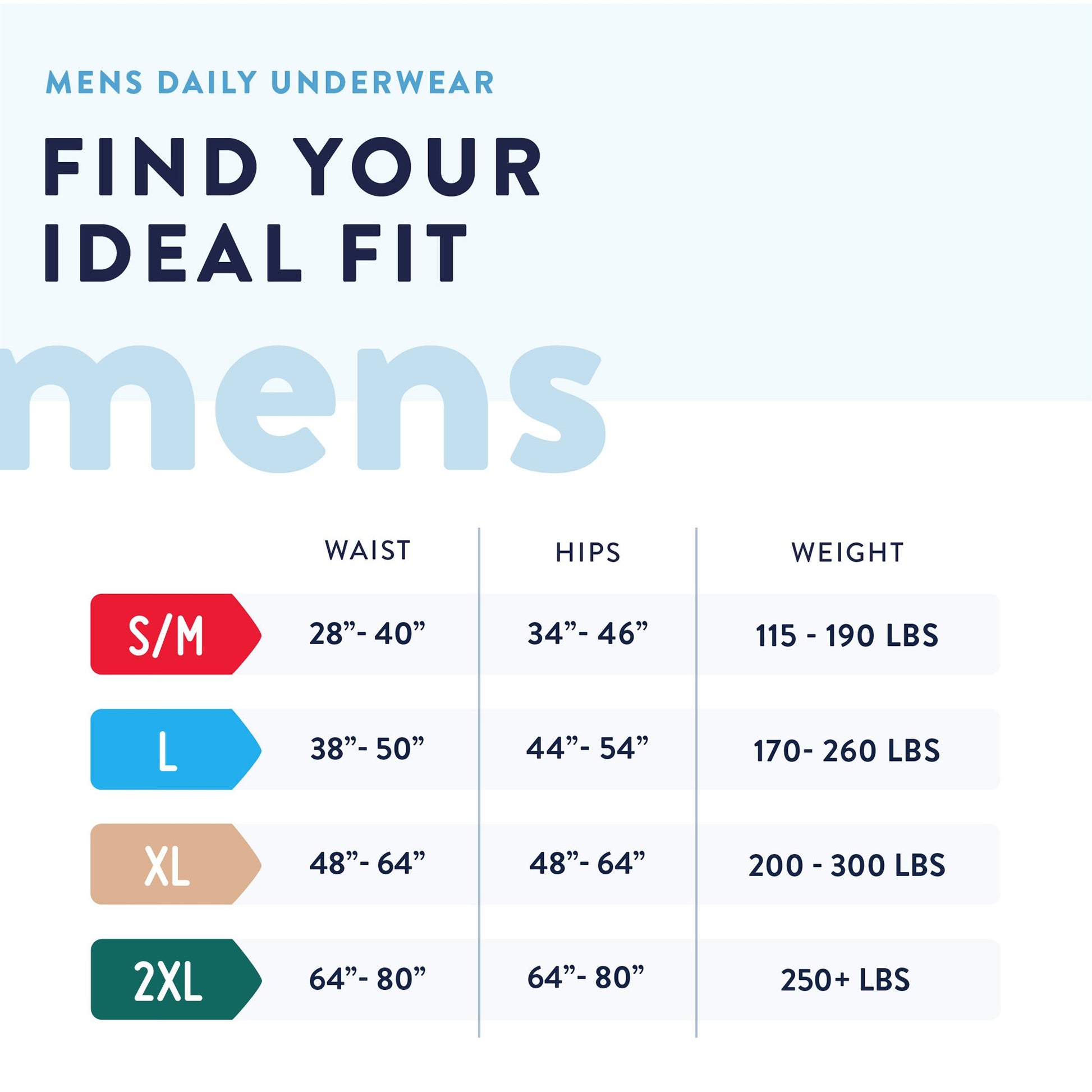 Prevail®_Men's_Daily_Underwear_Maximum_Absorbent_Underwear,_Large_/_Extra_Large_|_PUM-513/1_Medsitis_Medical_Supply_4_medsitis.com