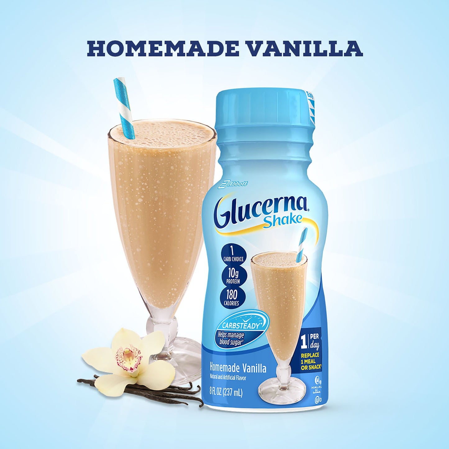 Glucerna® Original Shake, Vanilla Flavor, 8-ounce bottle 57801
