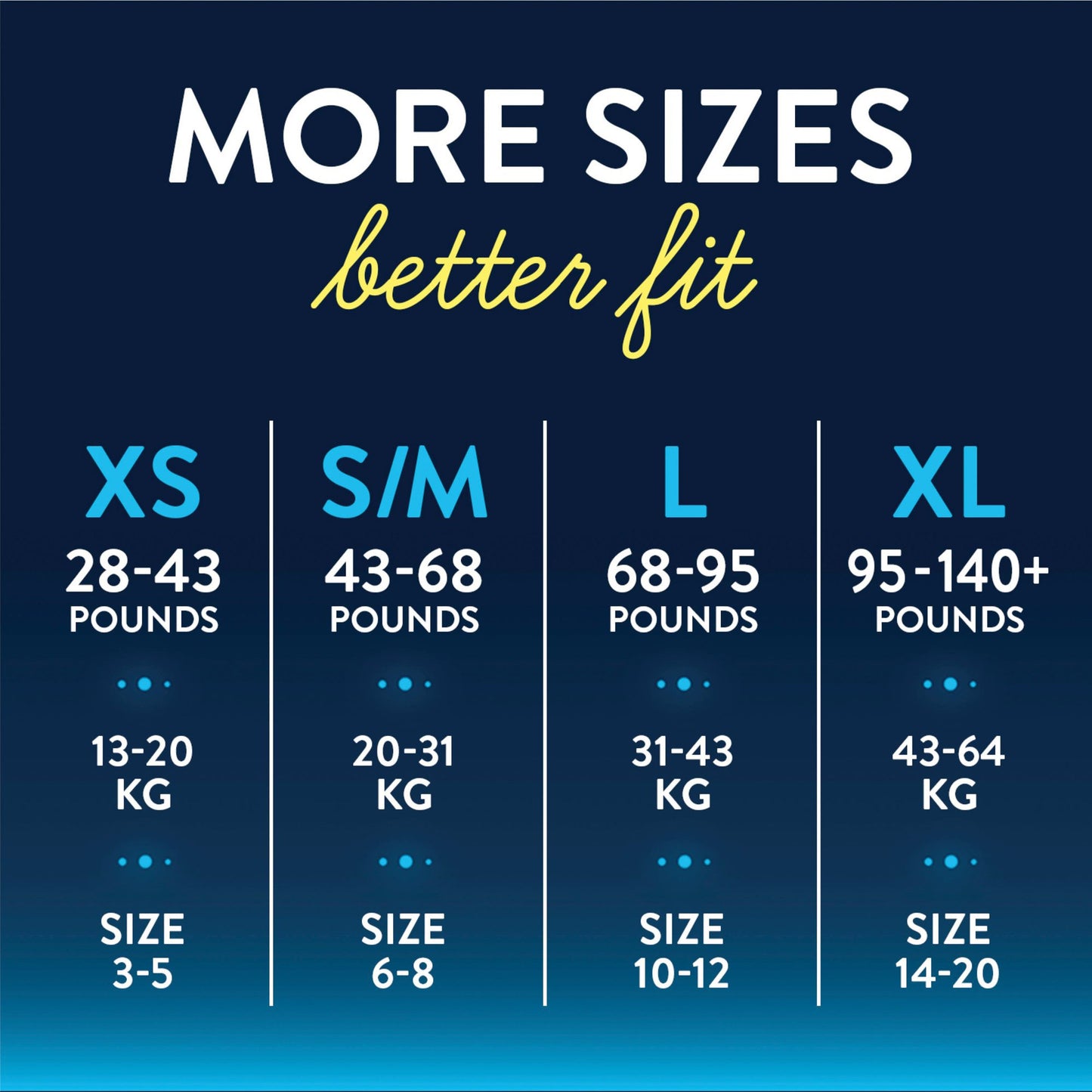 GoodNites® Absorbent Underwear, Large 53362