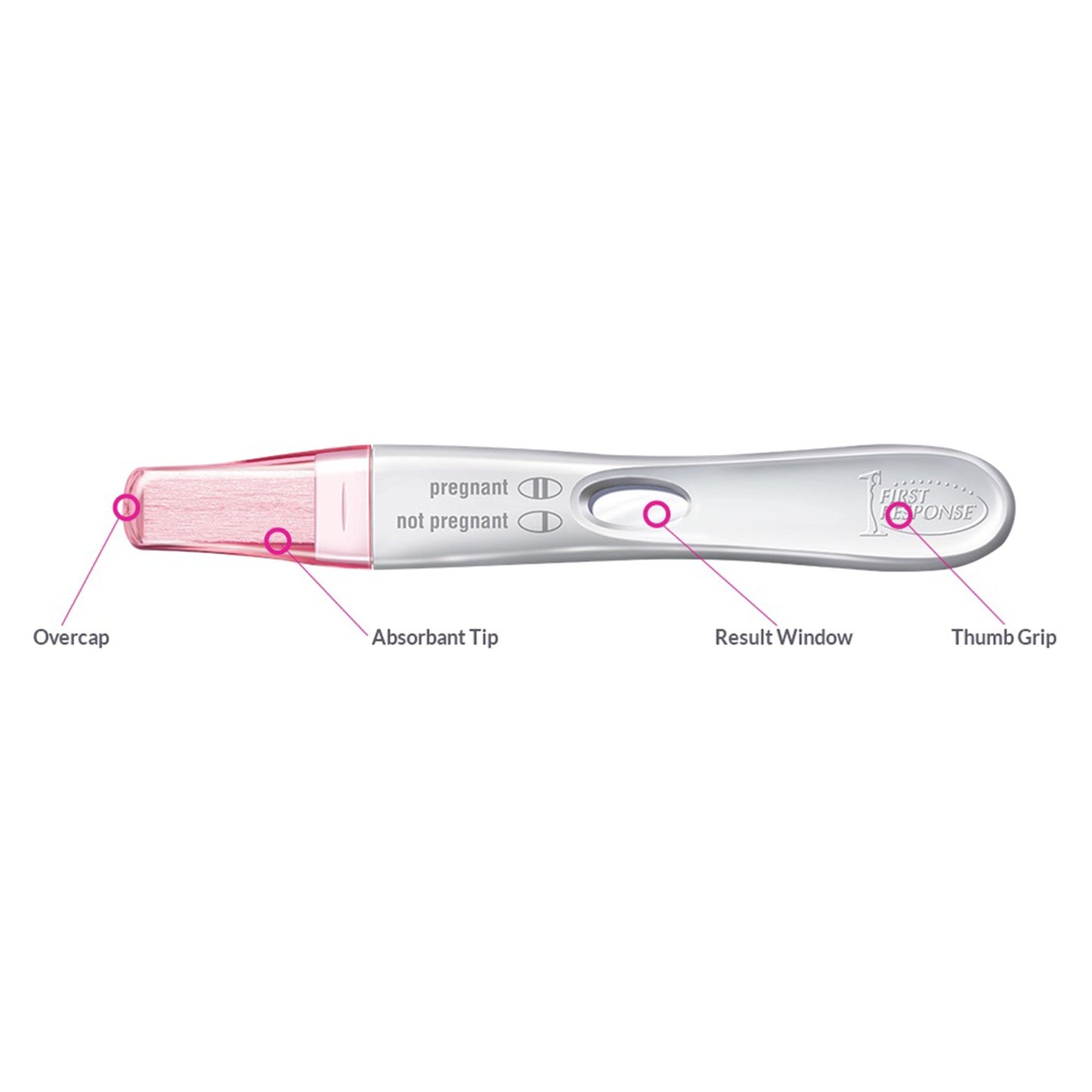First Response® hCG Pregnancy Home Device Reproductive Health Test Kit 02260090125