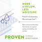 Prevail®_Bariatric_Ultimate_Absorbency_Incontinence_Brief,_Size_B_|_PV-094_Medsitis_Medical_Supply_7_medsitis.com
