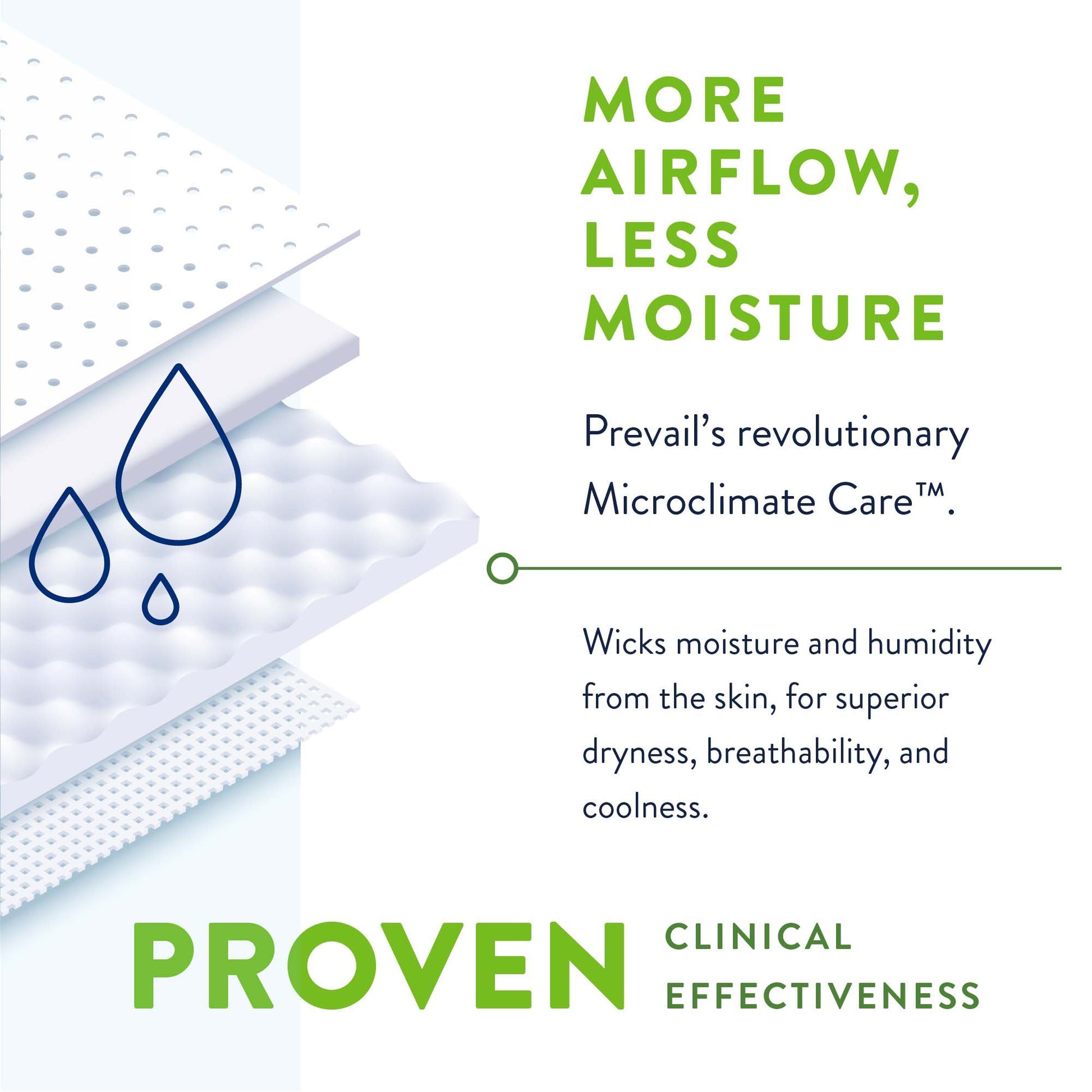 Prevail®_Bariatric_Ultimate_Absorbency_Incontinence_Brief,_Size_B_|_PV-094_Medsitis_Medical_Supply_7_medsitis.com