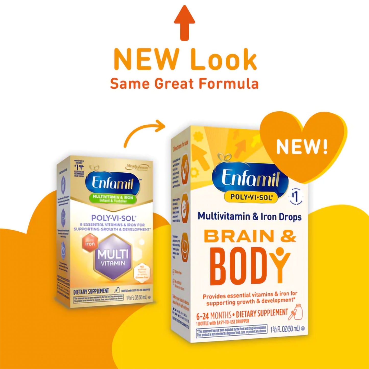 Poly·Vi·Sol® with Iron Pediatric Multivitamin Supplement 00087040501