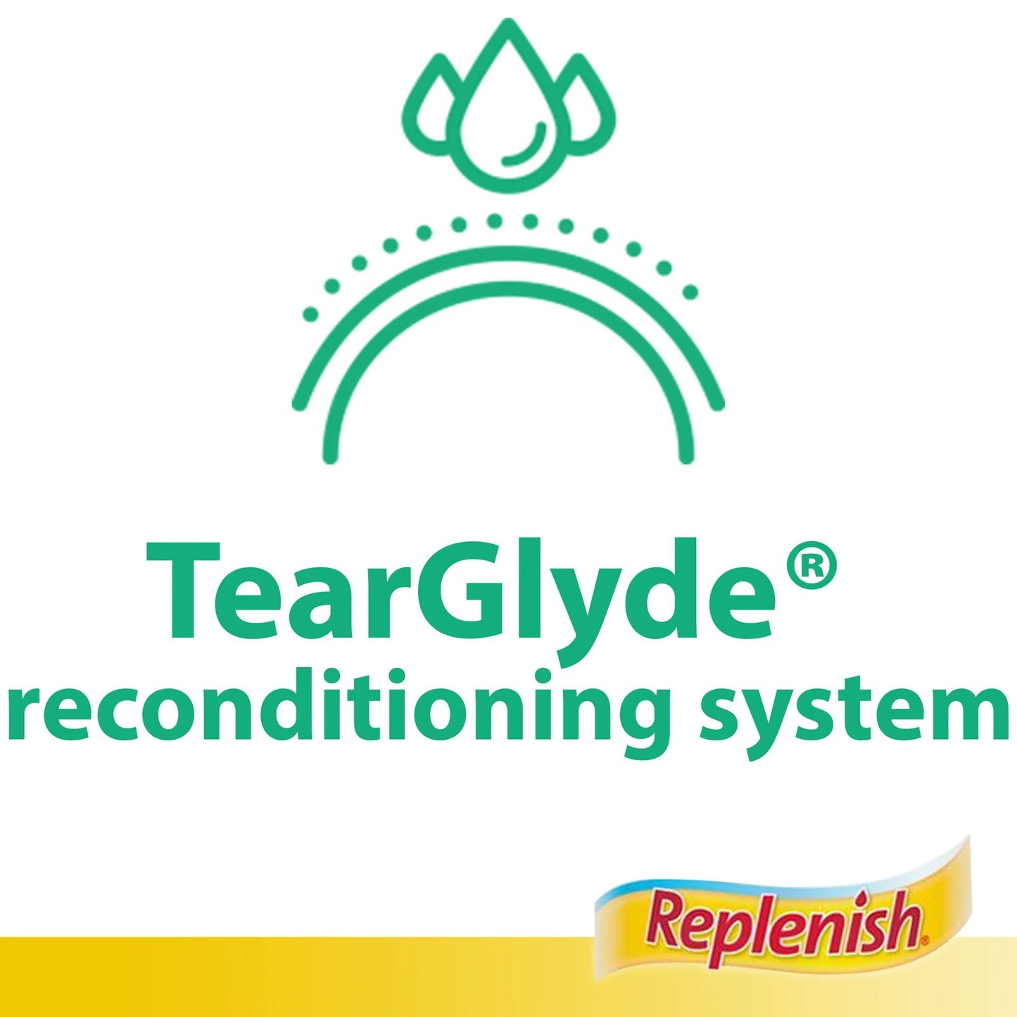 Opti Free® Replenish® Enhanced Comfort Multi-Purpose Disinfecting Solution 00065035604