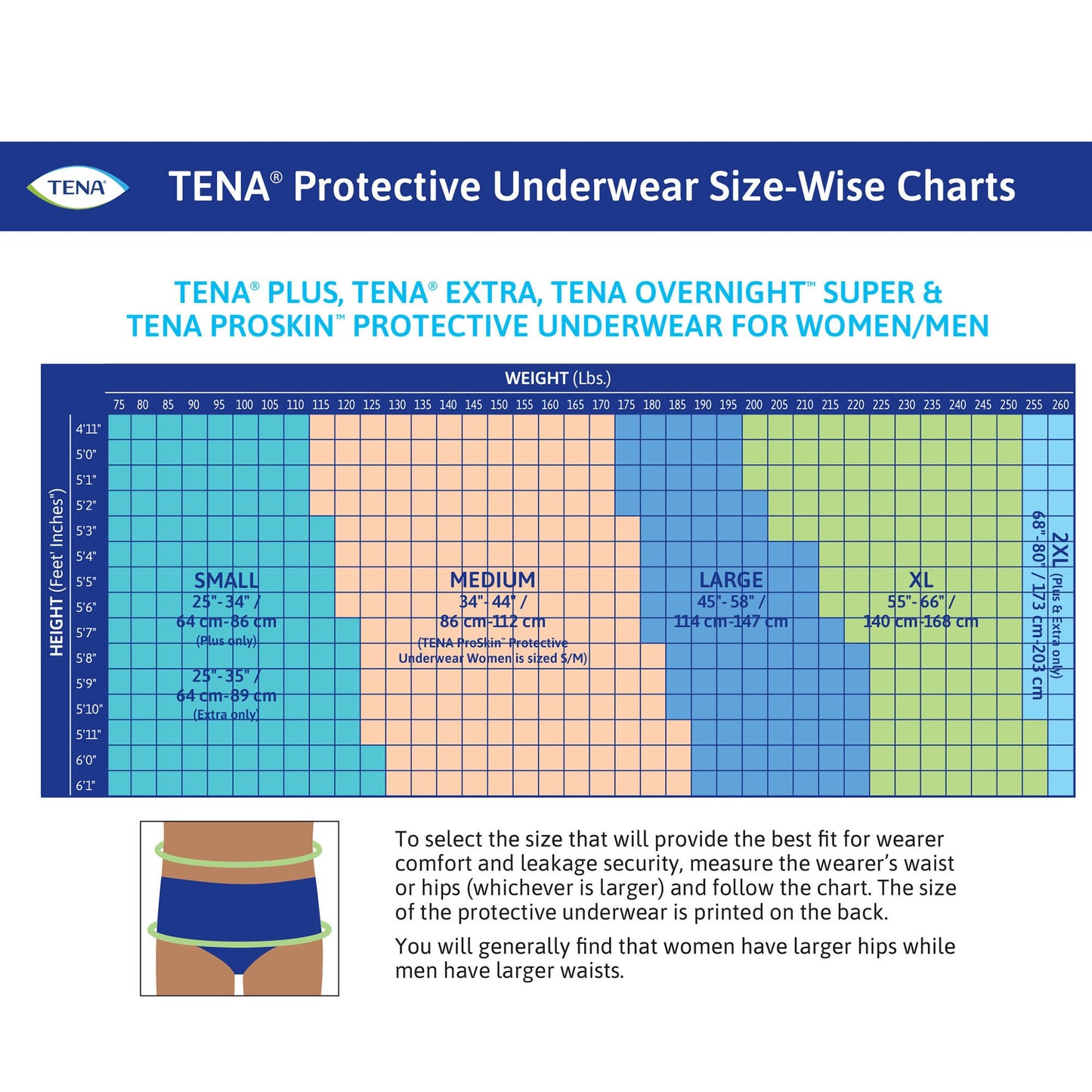 Tena® ProSkin™ Plus Fully Breathable Absorbent Underwear, Large 72633