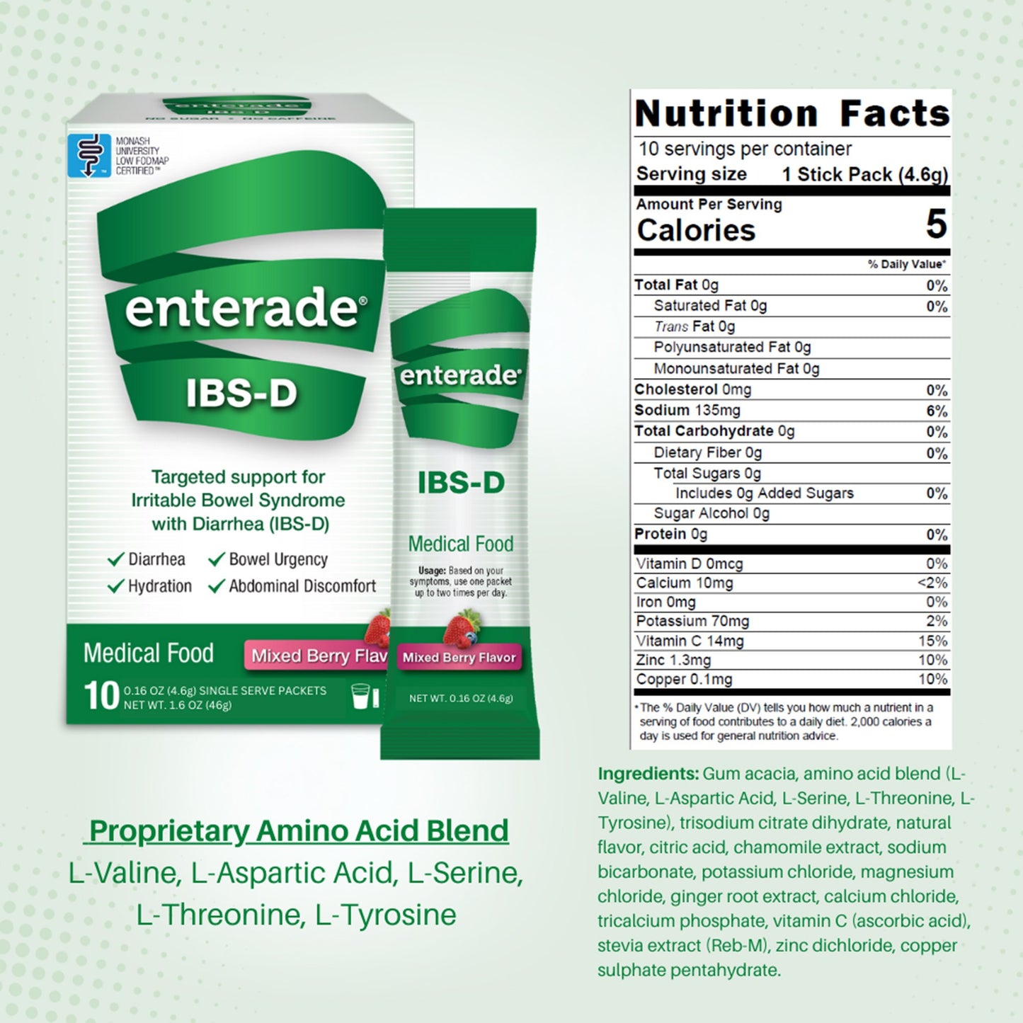 enterade® IBS-D Dietary Support Medical Food, Mixed Berry, Single Serve Packets 40850052516008