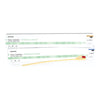 McKesson Brand  16-LFOL516, Case of 200