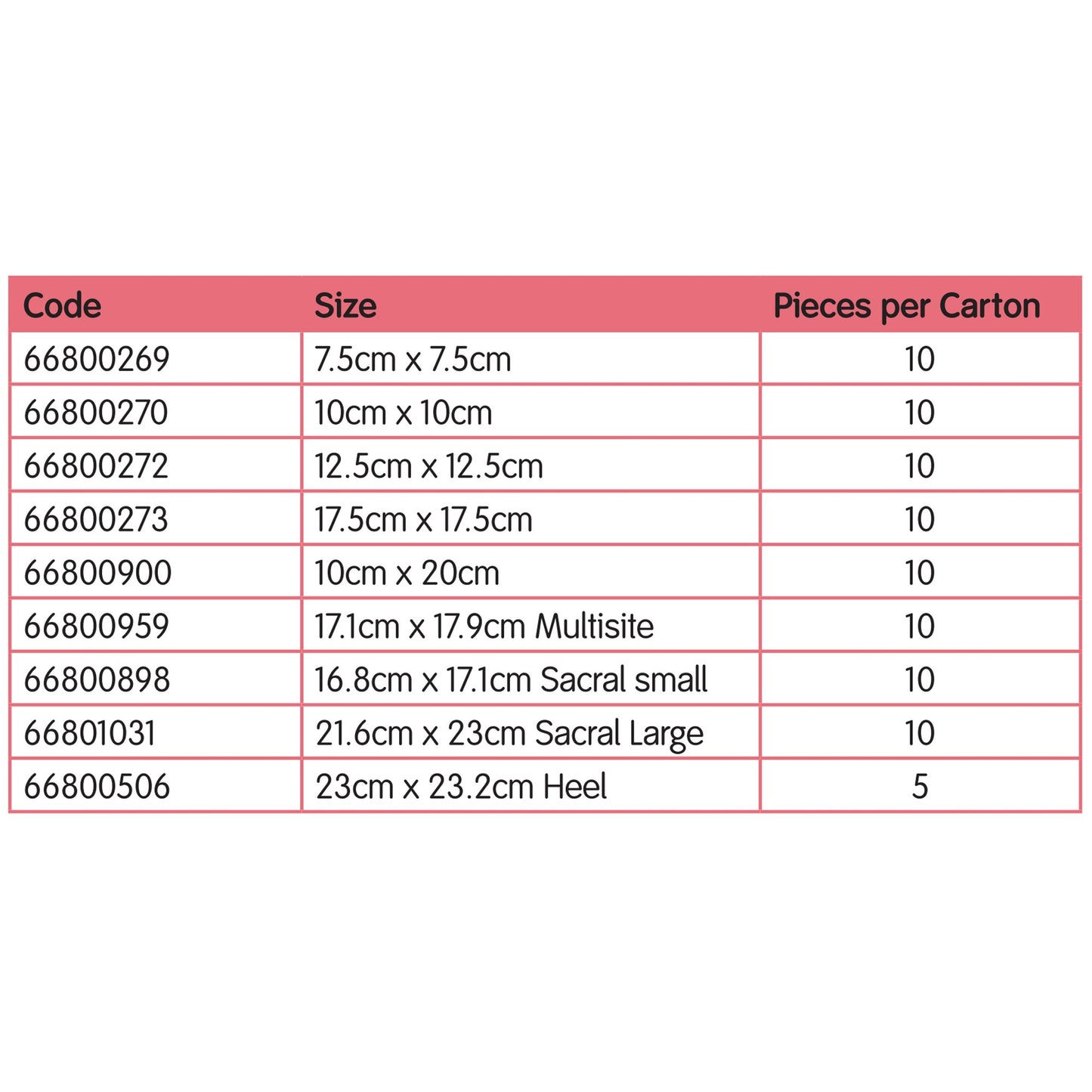 Allevyn Gentle Border Foam Dressing, 10 x 10 Centimeter 66800270