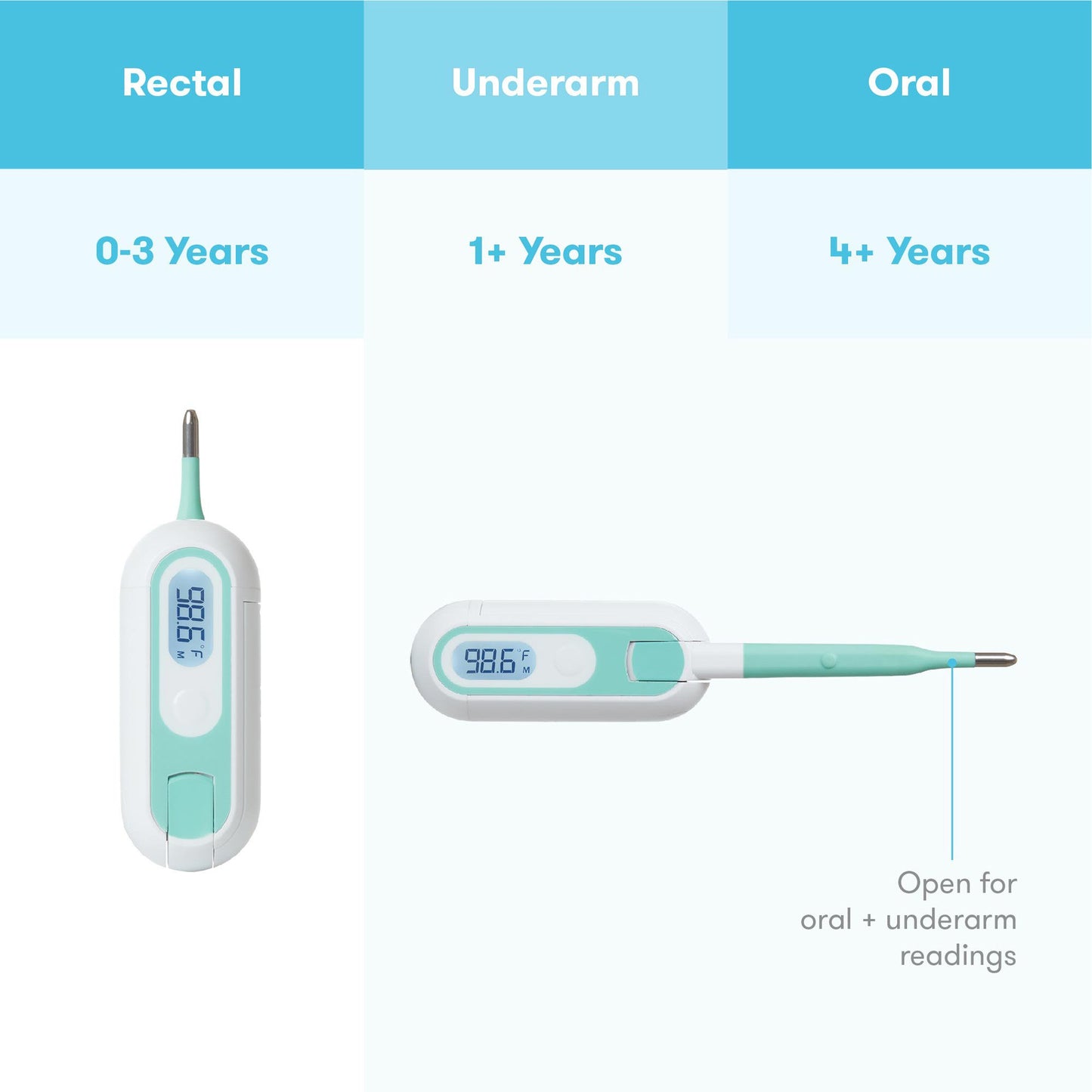 Digital Stick Thermometer Fridabady® Oral / Rectal / Axillary Probe Handheld 100000060