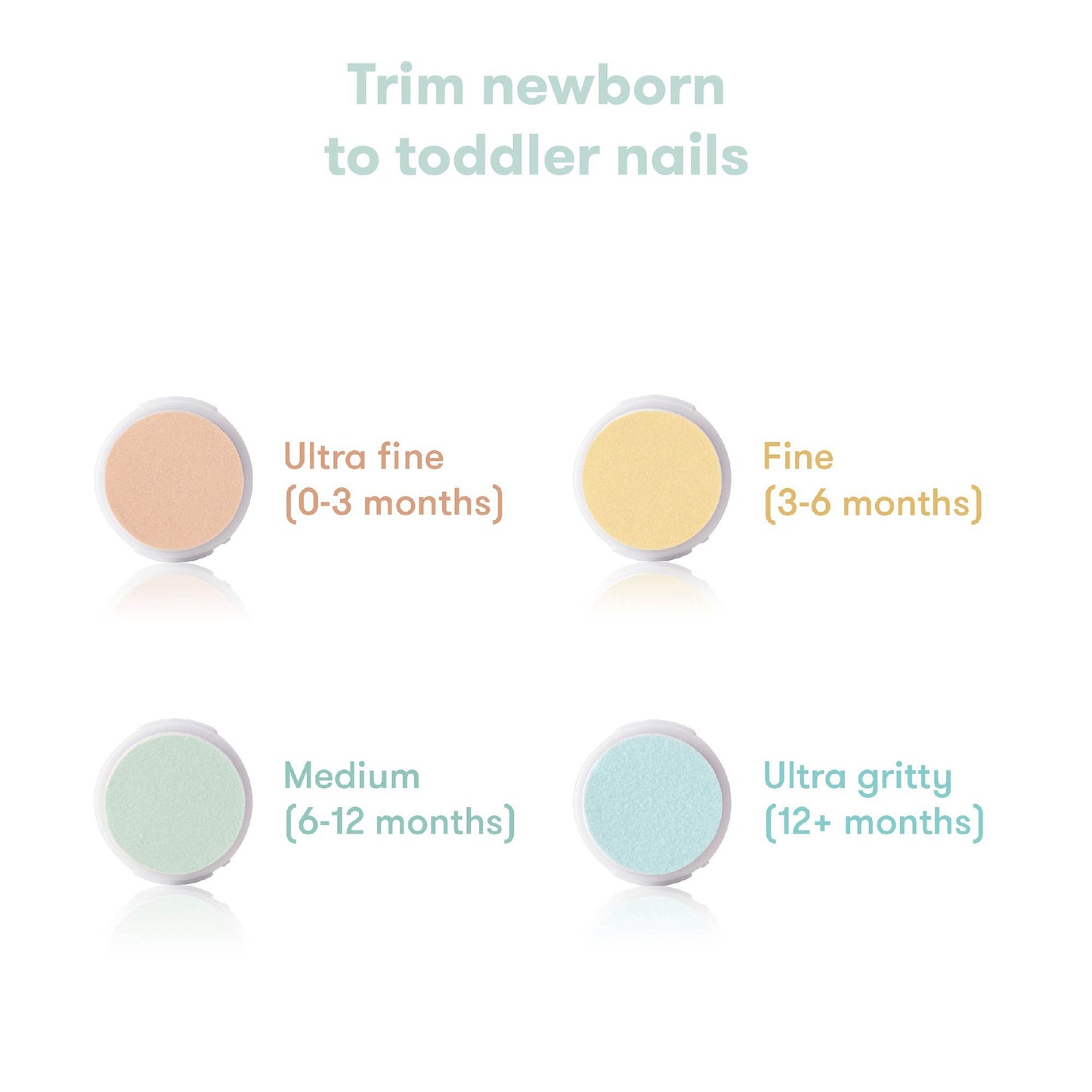 Electric Nail Buffer Kit frida baby 100001305