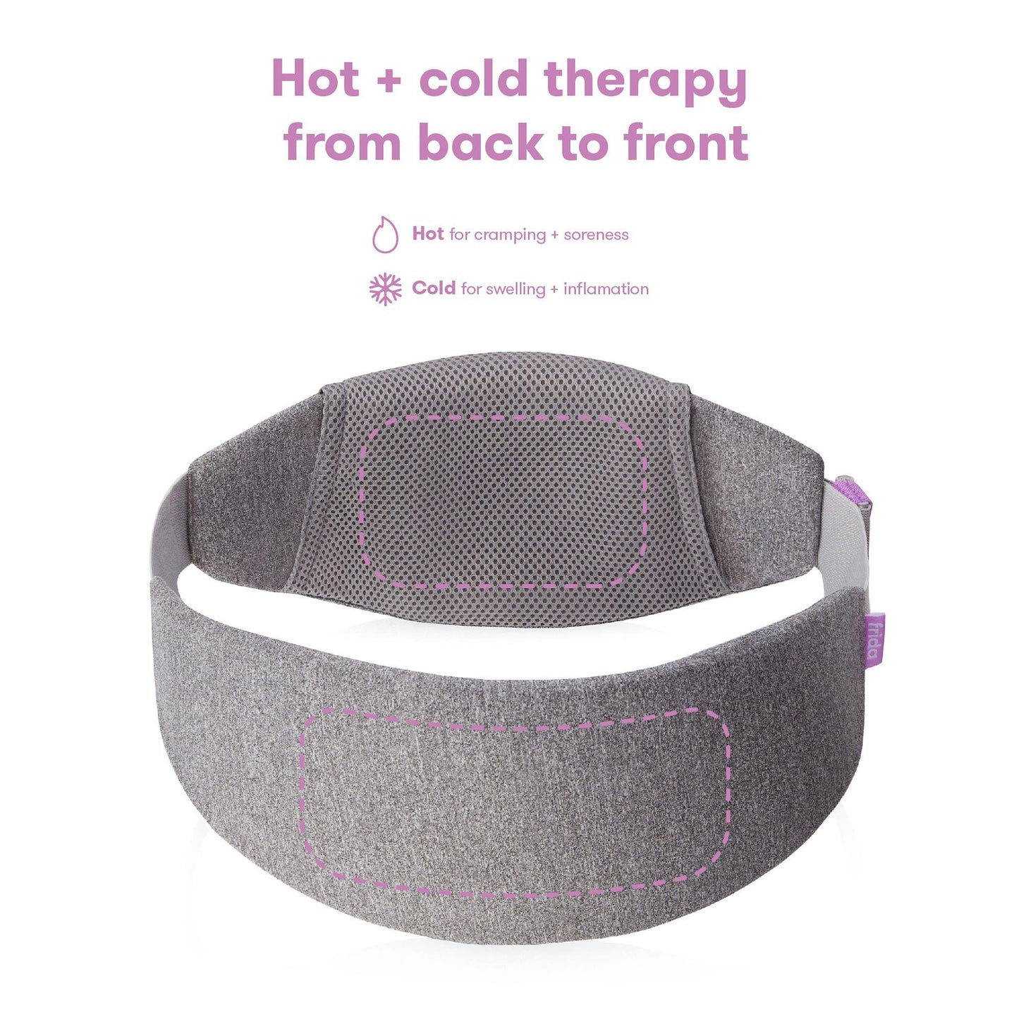 Hot / Cold Therapy Wrap Frida Mom Stomach / Back One Size Fits Most 22 to 44 Inch Strap Adjustment Fabric / Elastic Reusable 500001076