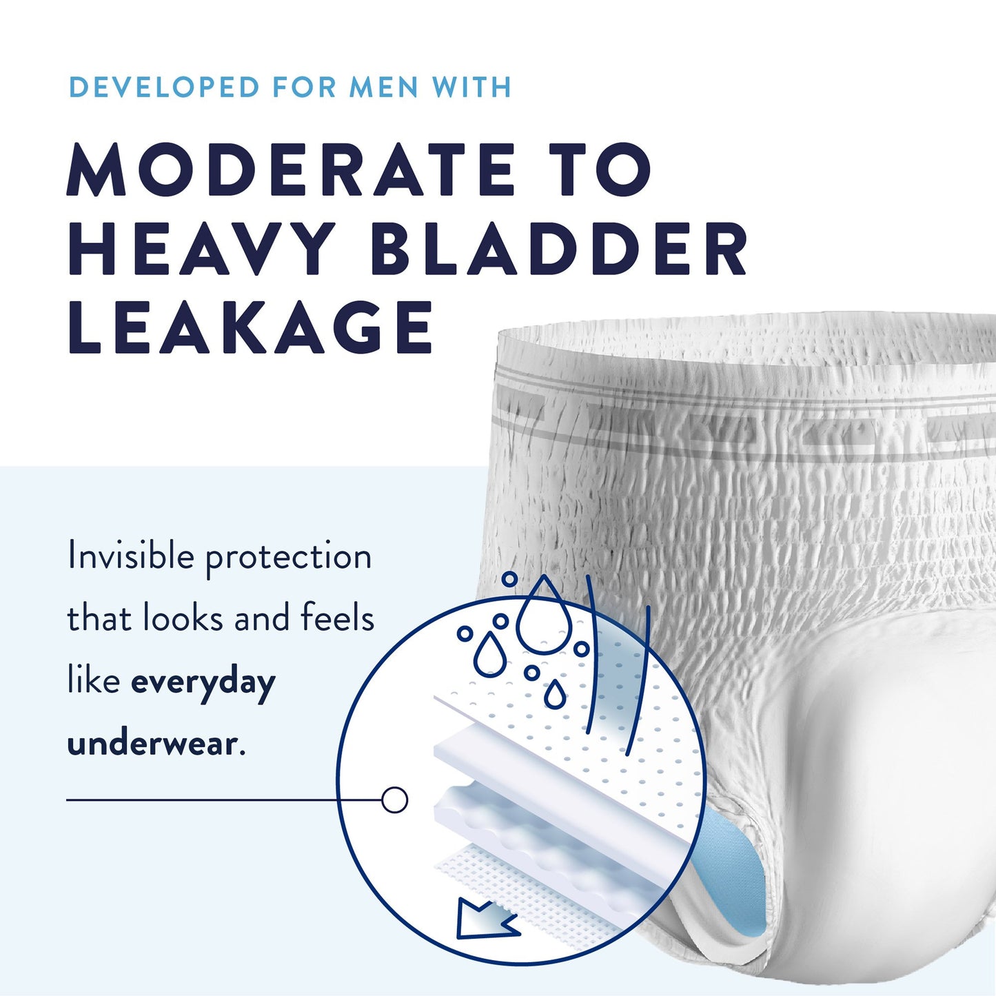 Prevail®_Men's_Daily_Underwear_Maximum_Absorbent_Underwear,_Large_/_Extra_Large_|_PUM-513/1_Medsitis_Medical_Supply_6_medsitis.com