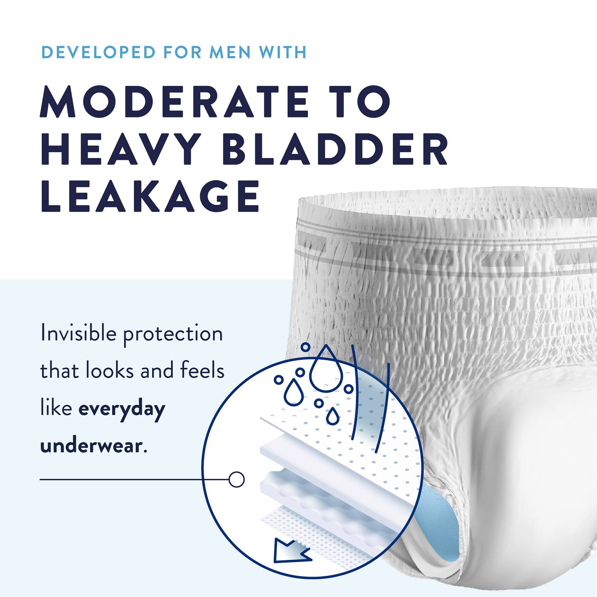 Prevail®_Men's_Daily_Underwear_Maximum_Absorbent_Underwear,_Large_/_Extra_Large_|_PUM-513/1_Medsitis_Medical_Supply_6_medsitis.com