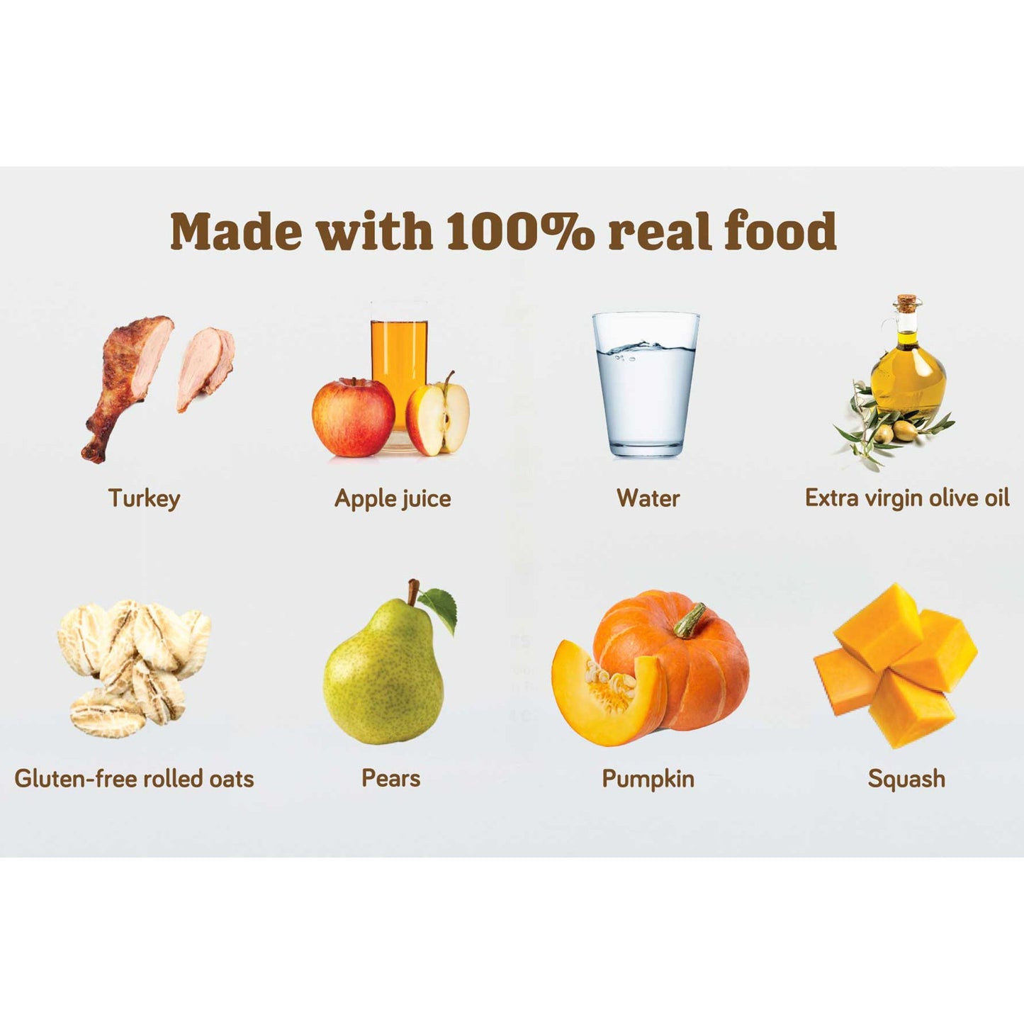 Tube Feeding Formula Real Food Blends® Select™ Turkey / Pears / Pumpkin Puree 9.4 oz. Pouch 202464
