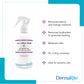 DermaRite's DermaKlenz PLUS Wound Cleanser - Spray Bottle, 8 oz. 00257