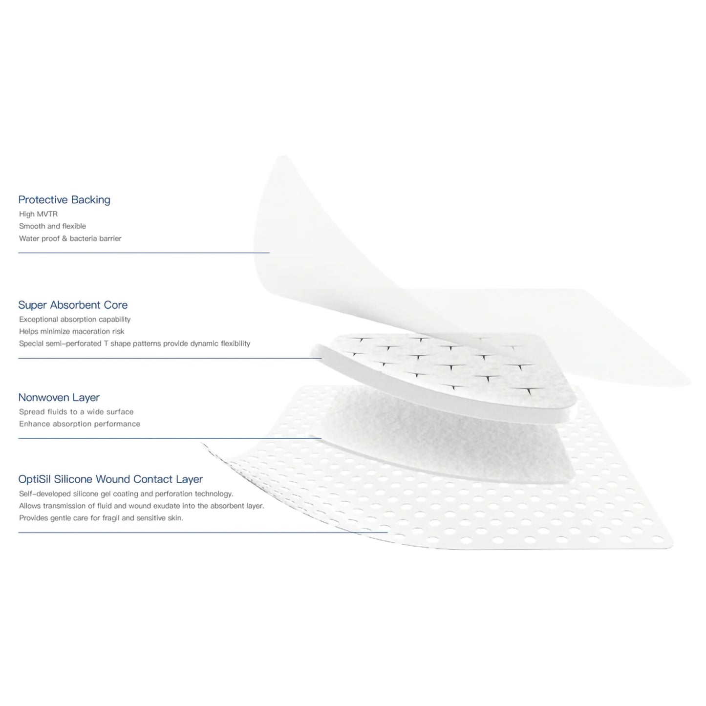 Super Absorbent Dressing Excel SAP Silicone Adhesive 6 X 7 Inch Square MP00791