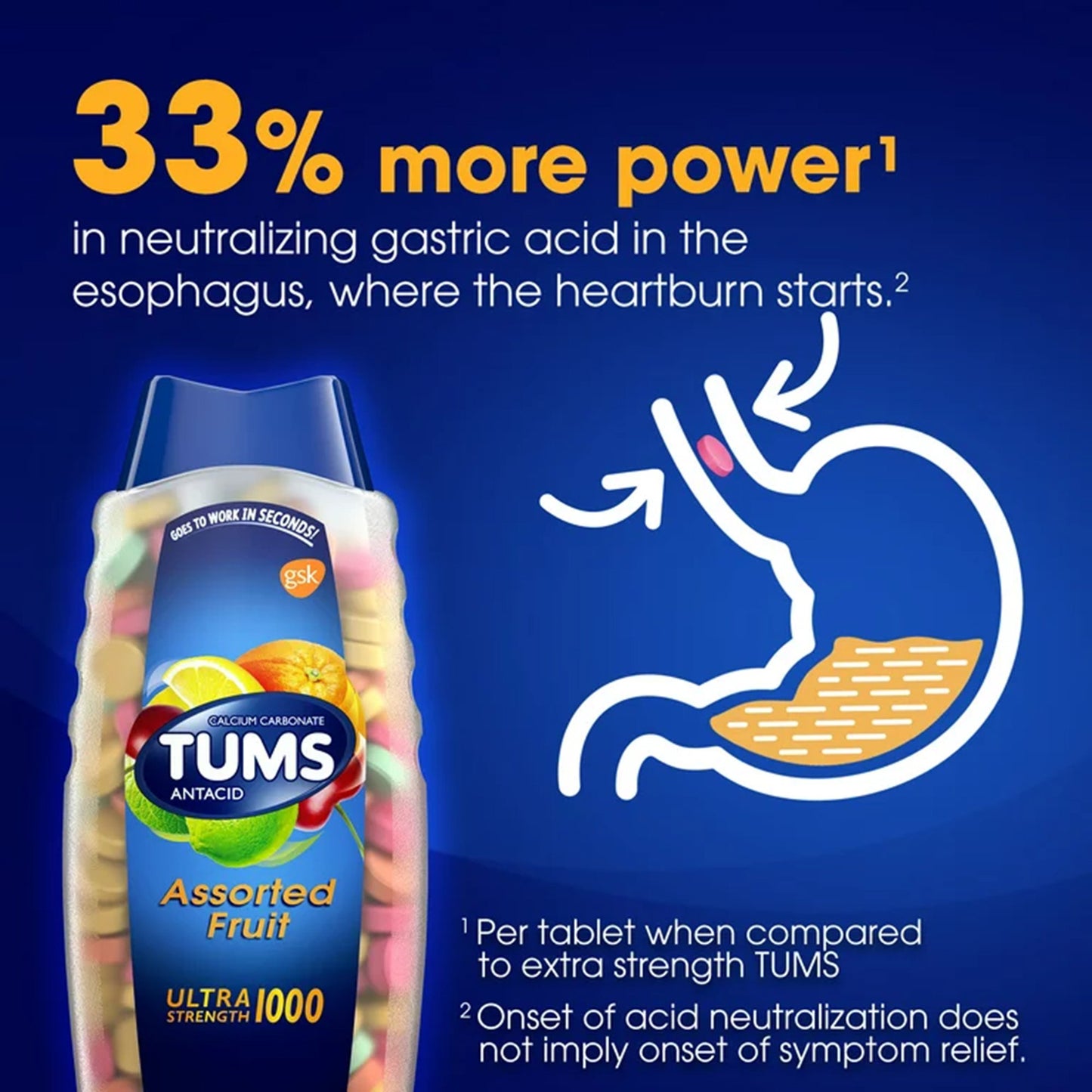 Tums Smoothies Extra Strength 750 Antacid Chewable Tablets, Assorted Fruit 30766739287
