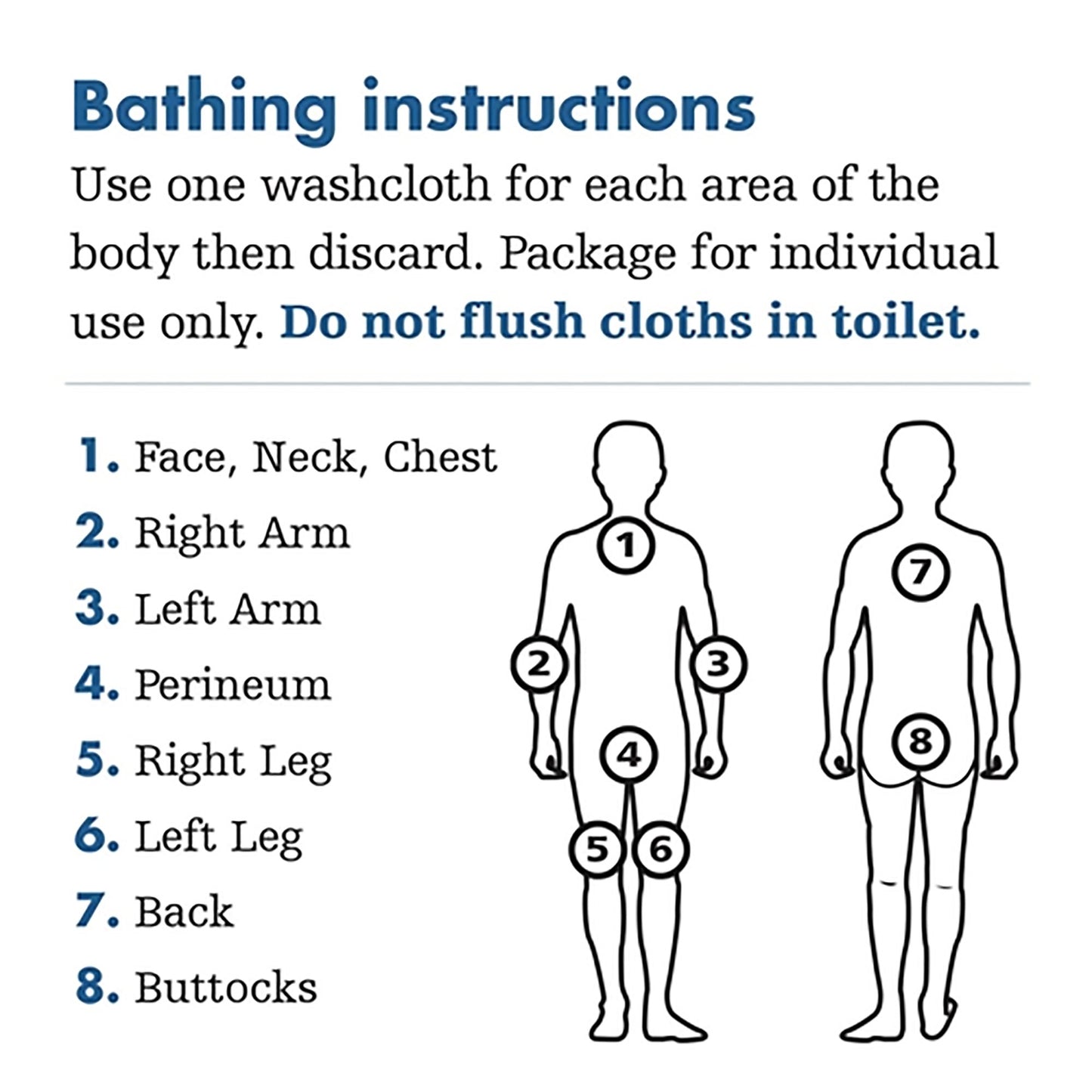 Sage Products Essential Bath Rinse-Free Wipes, Medium Weight, Soft Pack 7800