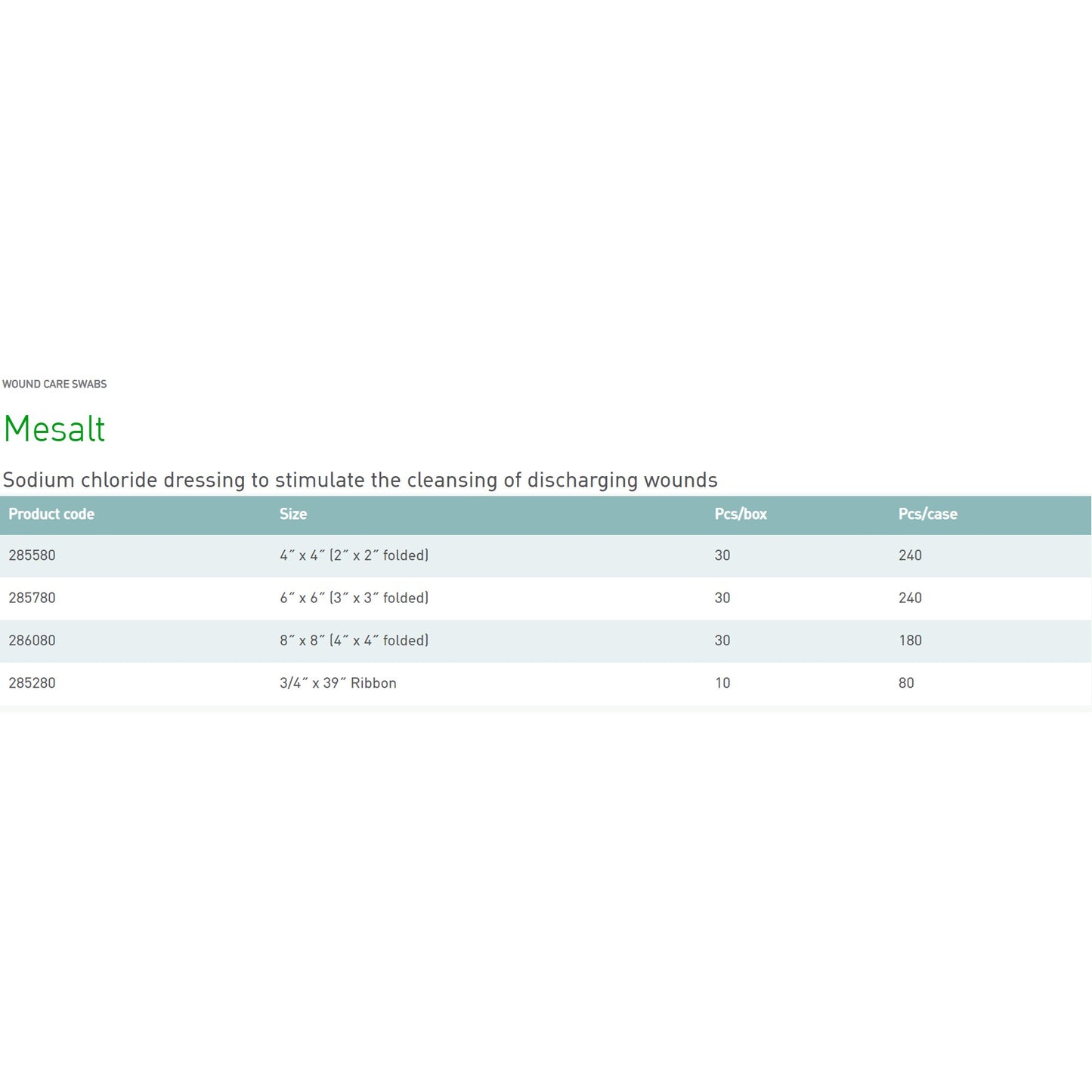Mesalt® Sodium Chloride Impregnated Dressing, ¾ x 39 Inch 285280