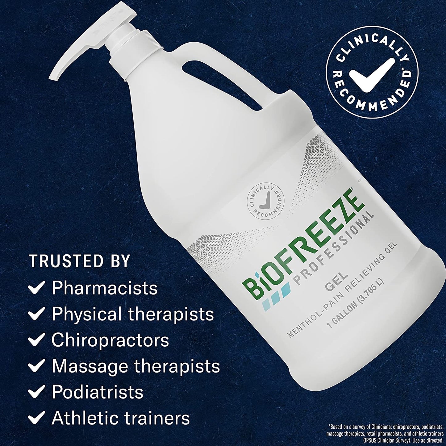 Biofreeze Professional Pain Relieving Gel, 1 Gallon Pump Bottle RKT3209984