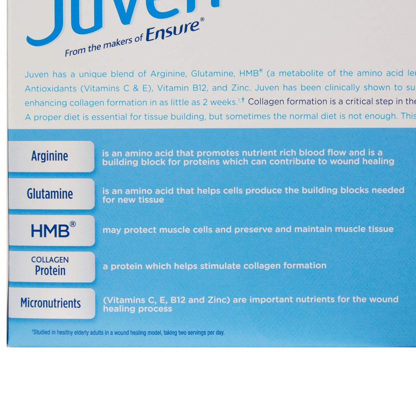 Juven® Arginine/Glutamine Therapeutic Nutrition Powder 66695