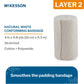 McKesson Self-adherent Closure 4 Layer Compression Bandage System 1008